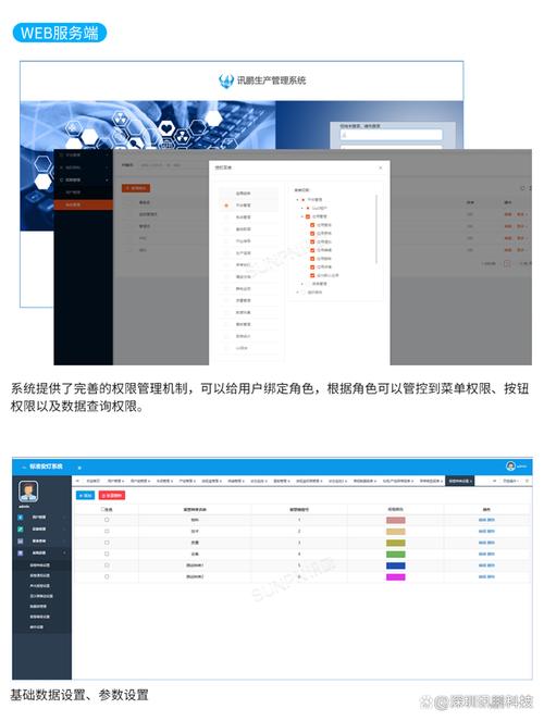 智能工厂安灯呼叫管理系统是一款利用物联网将软硬件结合,可实时了解