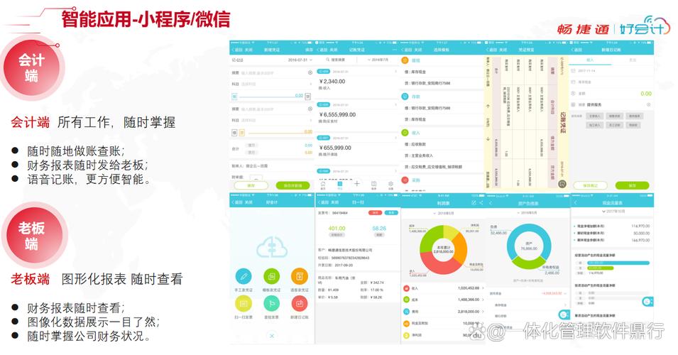 在现代化的小工厂中,财务管理显得尤为重要